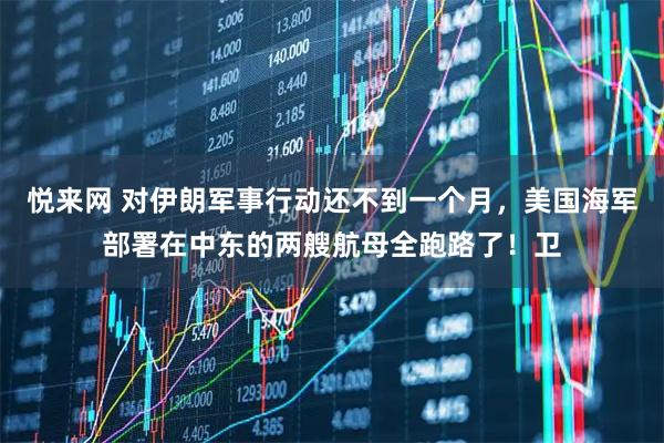 悦来网 对伊朗军事行动还不到一个月，美国海军部署在中东的两艘航母全跑路了！卫