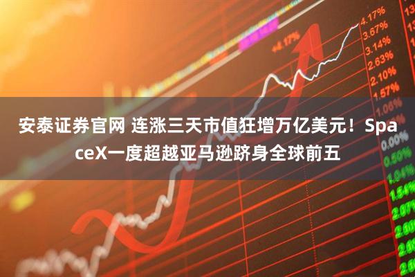 安泰证券官网 连涨三天市值狂增万亿美元！SpaceX一度超越亚马逊跻身全球前五